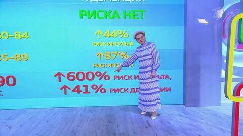 Инсульт и деменция: кто в зоне риска? Жить здорово! Анонс