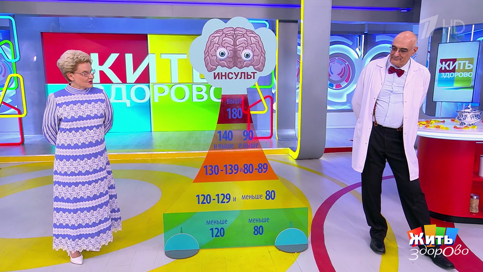 Какое давление ведет к инсульту, а какое — к слабоумию? Жить здорово! Фрагмент выпуска от 11.03.2026