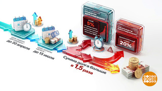 Декларация 3-НДФЛ: успеть до 30 апреля. Доброе утро. Фрагмент 