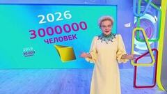 Работа на удаленке. Жить здорово! Анонс