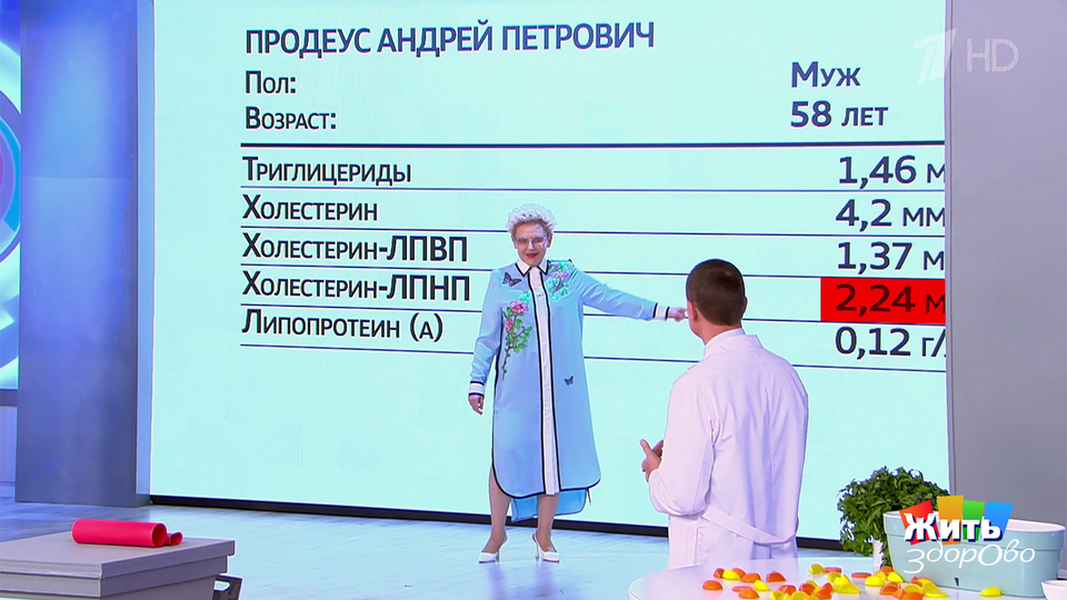 Анализ на холестерин больше не нужен. Жить здорово! Фрагмент выпуска от 17.04.2026