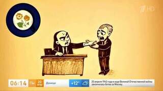 Гороскоп на 20 апреля для всех знаков зодиака