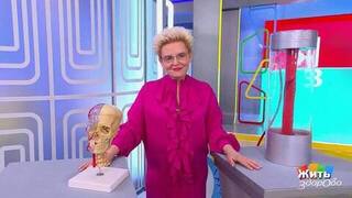 Холестерин: когда сосуды сдаются. Жить здорово! Фрагмент 