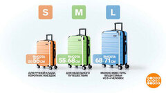 Чемоданное настроение: выбираем чемодан. Доброе утро. Фрагмент 