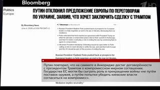 Заявления Владимира Путина цитируют мировые издания