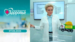 Аллергочип; анализ на железо; "умная бутылка"; холестерин. Здоровье