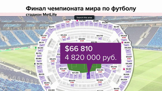 FIFA обвиняют в тайной перепродаже билетов на определенные матчи Чемпионата мира