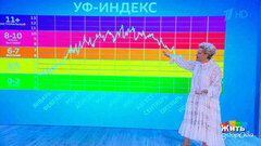 Солнце и лекарства: риски для здоровья. Жить здорово! Фрагмент 