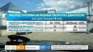 Сбавь обороты: автоэксперт раскрыл взаимосвязь стиля вождения и расхода топлива