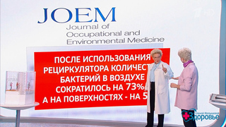 Тестируем гаджеты: рециркулятор воздуха. Здоровье. Фрагмент