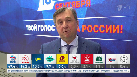 Выборы в Государственную думу: три дня голосования во благо нашего будущего