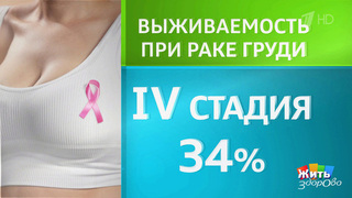 Женское здоровье: риски рака. Жить здорово! Фрагмент